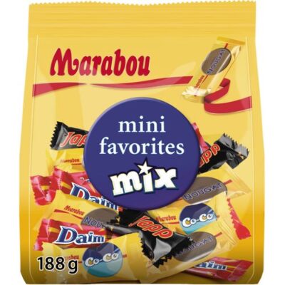 Favorite Mini Mix